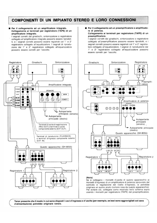 hfe_technics_sh-8055_ita09 600